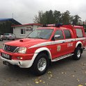 Mitsubischi L200 Mitsubischi L200